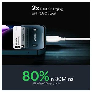 AILKIN (LPCO5-TPE) Type C to Lightning Cable