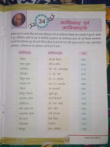 Class 6 GK Book In Hindi