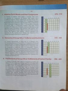 Inorganic chemistry For Competitions-Jee. Tandon