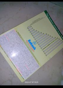 ( Sale )Aakash NEET &amp; AIIMS Modules