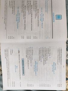 Class 10 Golden Guide- Social Science