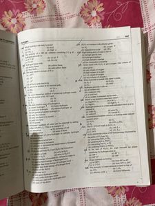 GRB Chemistry NEET