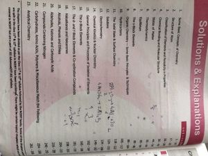 Jee Advanced Chemistry Topic Wise Solved Papers