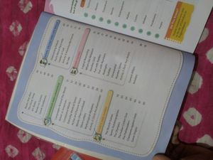 GK Cambridge book for class 8