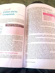 CLASS 10 SCIENCE NCERT