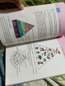 Environmental Education Class 11 Ahsec