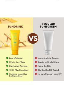 Conscious Chemist Sunscreen Combo