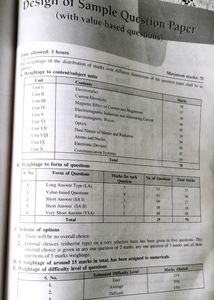 Physics Textbook For Building Concepts n Practice