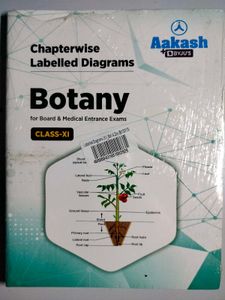 Biology Chapter Wise Labelled Diagram By Aakash
