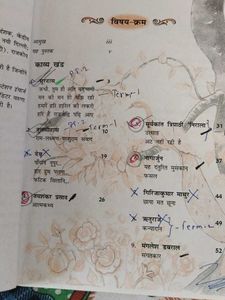 Ks*itij &amp; Kratika Class 10 Hindi