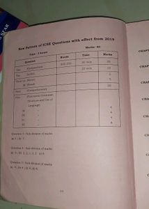 Total English 9 Class Grammar Morning Star ICSE