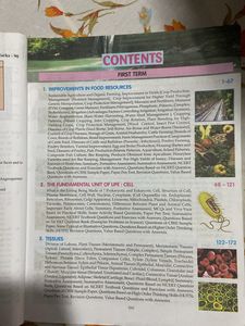 ITS BIO REFERENCE OF CLASS 9th