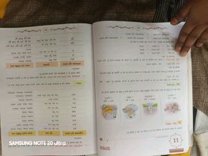Hindi Grammar Book For Class 8th