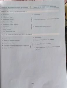 Class 11th Question Bank For Economics