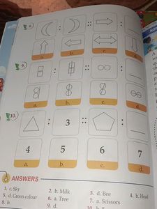 Logical Reasoning And Aptitude Book For Class 1