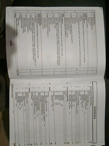 Data Structure using C