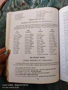 Spoken English Book In Hindi