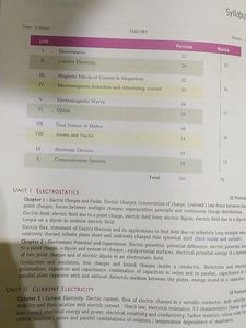 Class 12 S.L. Arora Physics Reference Book