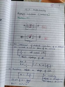 Class 12 Chemistry Notes