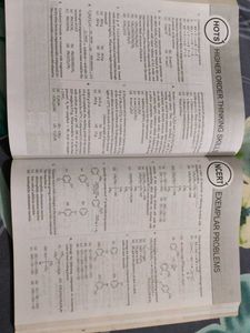 Objective NCERT Chemistry