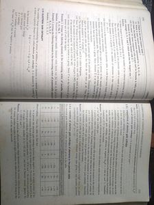 Complete Course In Chemistry 11th Class