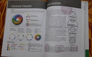 Test-prep material for NIFT B.Des ENTRANCE Test.