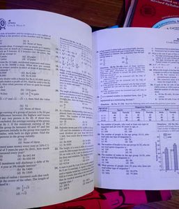 UP-MBA Entrance Test 2015