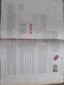 NCERT Class 12 Chemistry PART 1 and 2 (COVERED)
