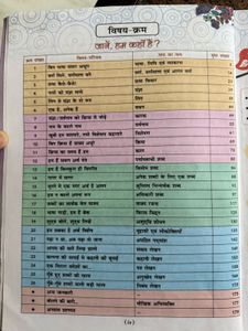 Sarthak Hindi Vyakaran Class 5
