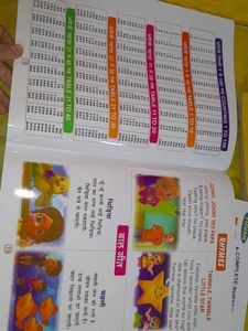 All In One Nursery Book