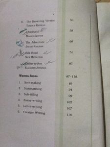 Vintage School Textbooks
