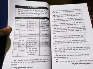 Recipe Book- Menu diary In Marathi
