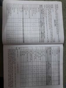 Anmol Hindi Vyavhaarik Vyakaran- Clas