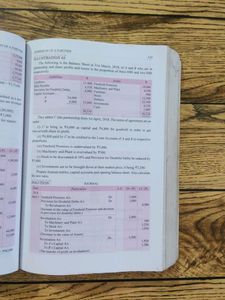 Accountancy Book For Class 12
