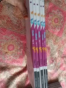 Byjus important Concepts For 8th Cbse