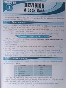 Best Guide For Madhyamik English
