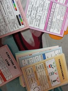 Flashcard For Neet Chemistry Revision