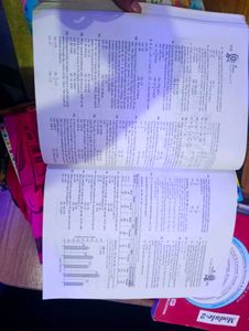 UP-MBA Entrance Test 2015