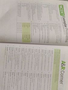 NCERT Fingertips Biology Book(11th+12th)