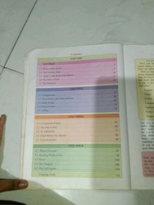 Maharashtra State Bureau Of Textbook Production And Curriculum Research,Pune