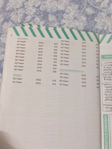 Isc Class 12thsolved Papers