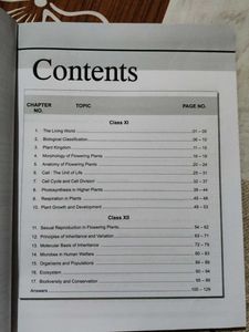 Know your NCERT for Neet (PCB)