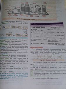 Balaji Inorganic ChemistryJee Mains And Advanced