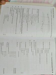 Differential Calculus Arihant