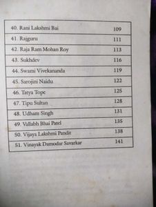 Indian Freedom Fighters