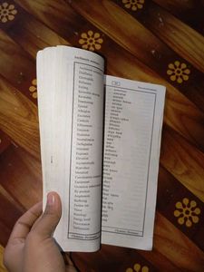 Chemistry Dictionary