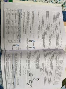 Class 11 CBSE Practical Books