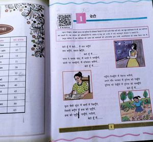 Hindi Textbook - Class 7