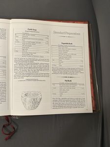 The Good Cook Books