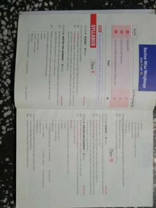 Applied English Grammar for  Class 9th/10th